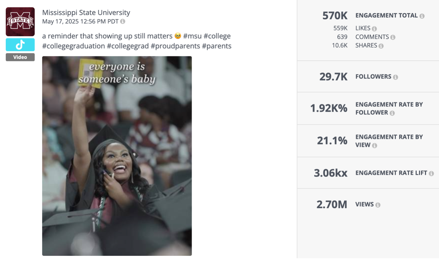 beaming graduate at Mississippi State University holds up her diploma during commencement, with the text “everyone is someone’s baby” overlayed on the image.